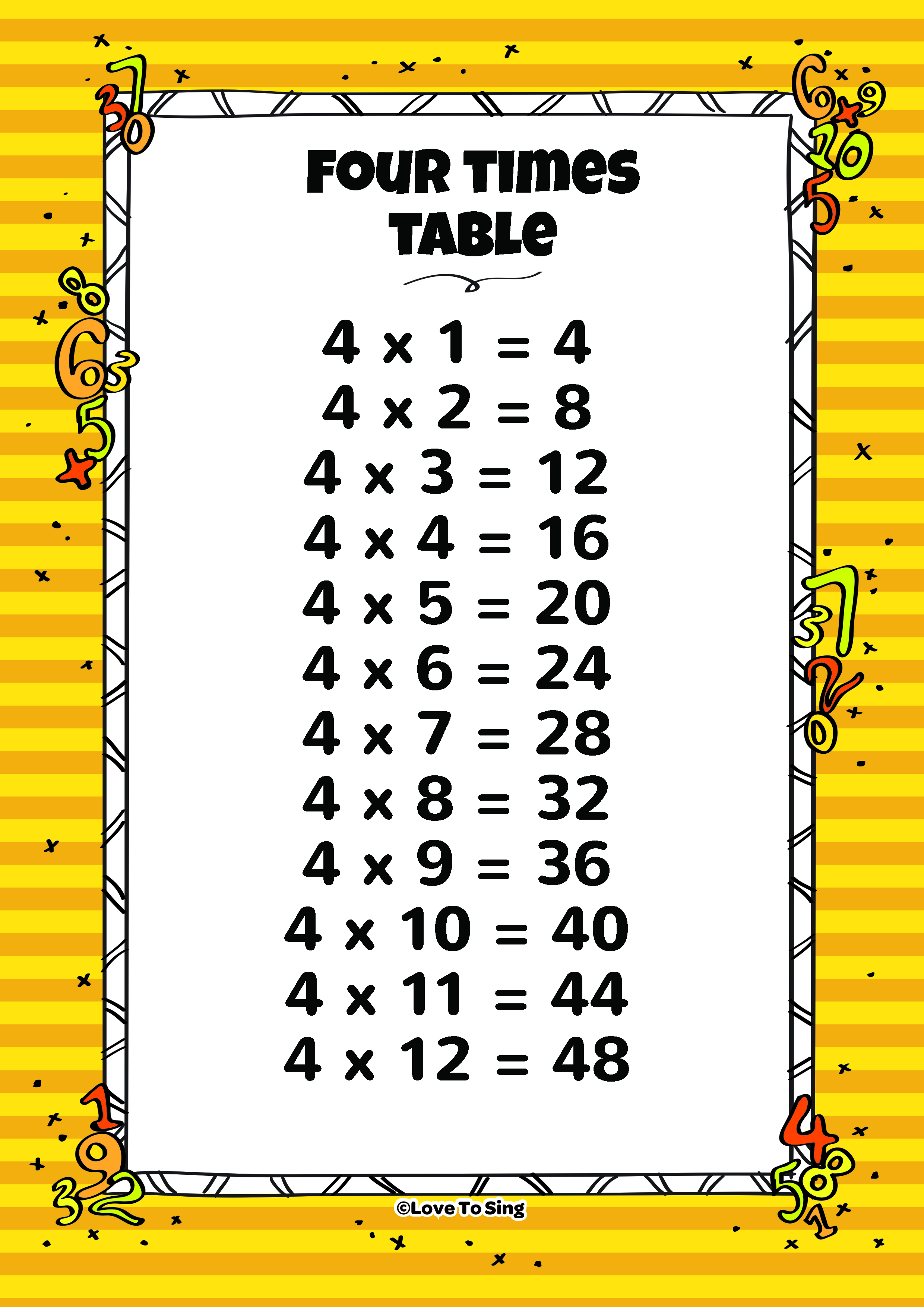 4 Times Table Chart To 100