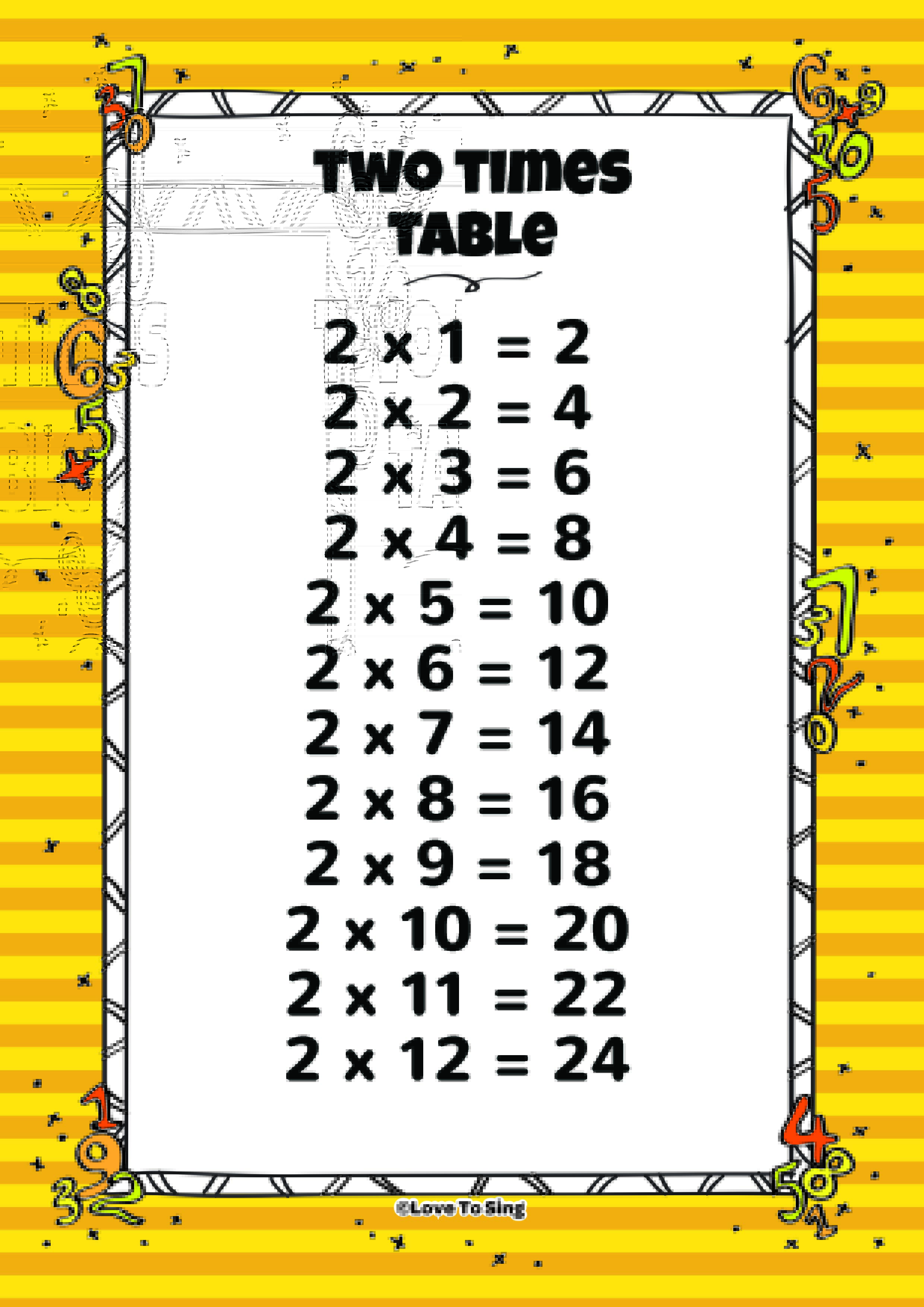 Two Times Table And Random Test Kids Video Song with FREE Lyrics