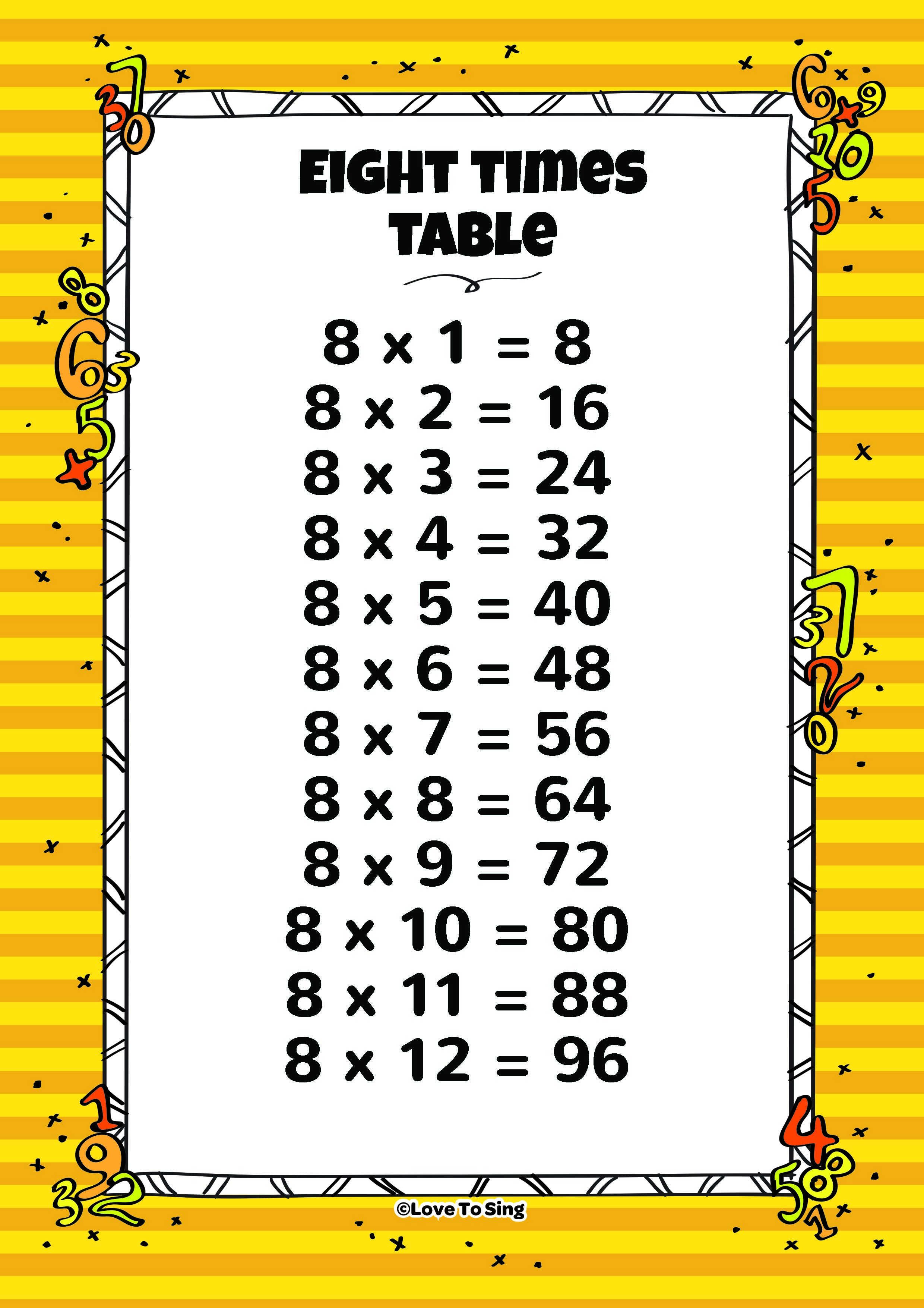 Eight Times Table And Random Test | Kids Video Song with FREE Lyrics