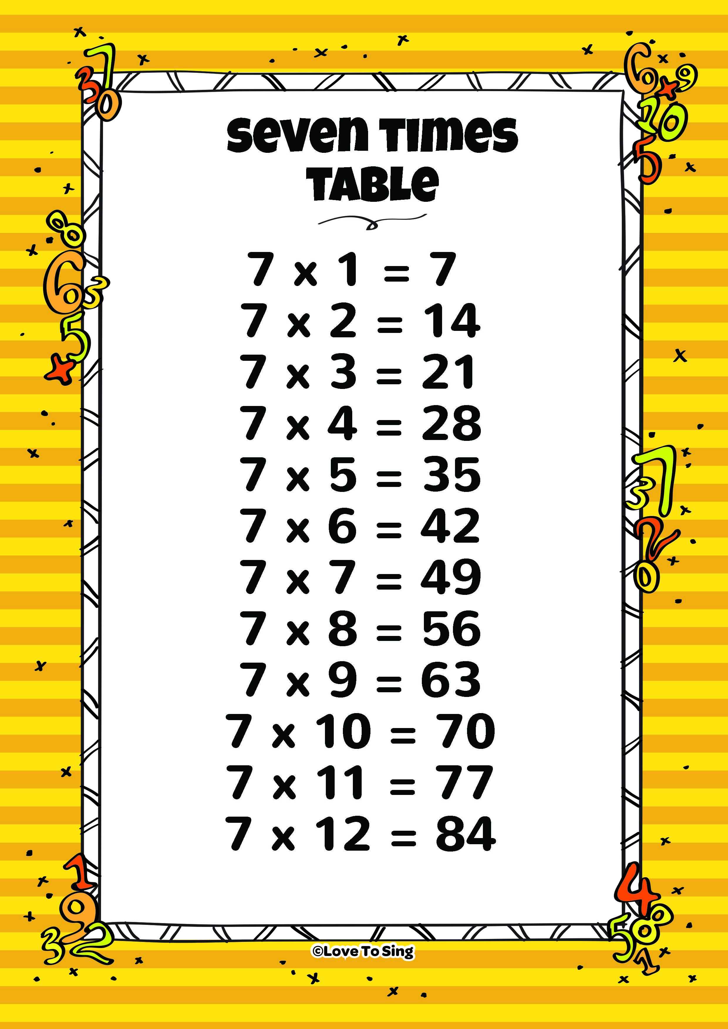 Printable 7 Times Table Chart