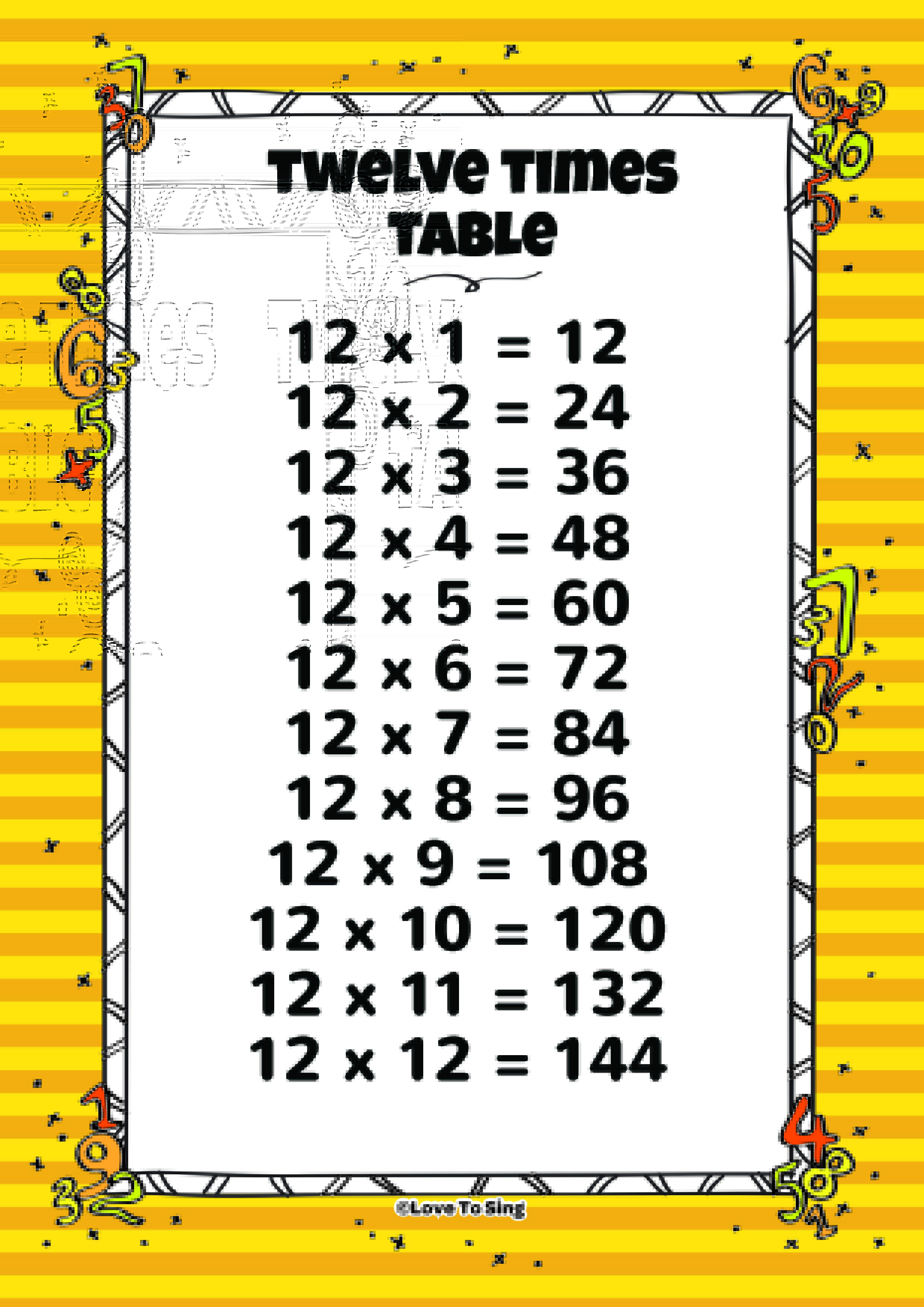 Twelve Times Table And Random Test | Kids Video Song with FREE Lyrics
