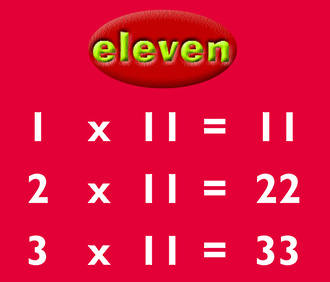 Eleven Times Table And Random Test