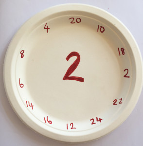 Skip counting plates step 2
