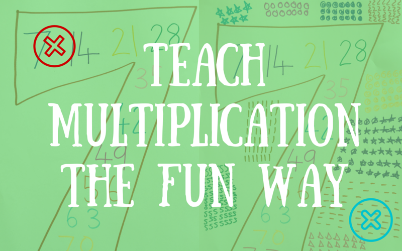 Teach Multiplication The Fun Way